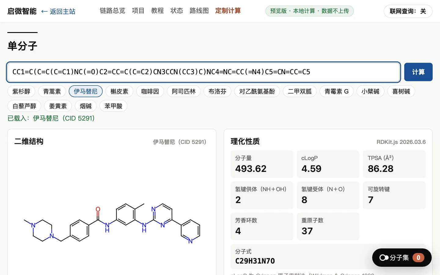 伊马替尼的二维结构与分子量、cLogP、TPSA 等理化性质